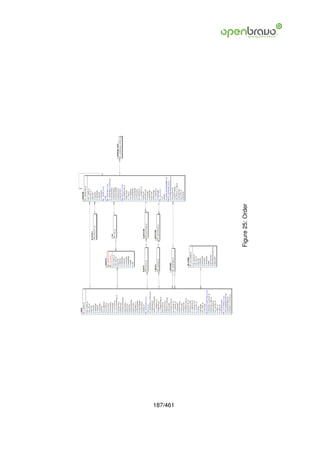 187/461
          Figure 25: Order
 