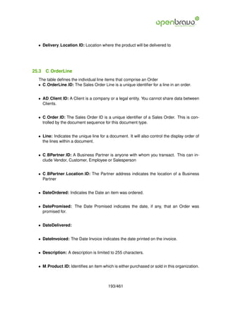 • Delivery Location ID: Location where the product will be delivered to




25.3   C OrderLine
  The table deﬁnes the individual line items that comprise an Order
  • C OrderLine ID: The Sales Order Line is a unique identiﬁer for a line in an order.


  • AD Client ID: A Client is a company or a legal entity. You cannot share data between
    Clients.


  • C Order ID: The Sales Order ID is a unique identiﬁer of a Sales Order. This is con-
    trolled by the document sequence for this document type.


  • Line: Indicates the unique line for a document. It will also control the display order of
    the lines within a document.


  • C BPartner ID: A Business Partner is anyone with whom you transact. This can in-
    clude Vendor, Customer, Employee or Salesperson


  • C BPartner Location ID: The Partner address indicates the location of a Business
    Partner


  • DateOrdered: Indicates the Date an item was ordered.


  • DatePromised: The Date Promised indicates the date, if any, that an Order was
    promised for.


  • DateDelivered:


  • DateInvoiced: The Date Invoice indicates the date printed on the invoice.


  • Description: A description is limited to 255 characters.


  • M Product ID: Identiﬁes an item which is either purchased or sold in this organization.



                                         193/461
 