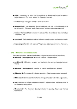 • Name: The name of an entity (record) is used as an default search option in addition
    to the search key. The name is up to 60 characters in lenght.


  • Description: A description is limited to 255 characters.


  • Movementdate: The Movement Date indicates the date that a product moved in or
    out of inventory. This is the result of a shipment, receipt or inventory movement.


  • Posted: The Posted ﬁeld indicates the status of the Generation of General Ledger
    Accounting Lines


  • Processed: The Processed checkbox indicates that a document has been processed.


  • Processing: When this ﬁeld is set as ’Y’ a process is being performed on this record.




27.8   M Internal ConsumptionLine
  The table deﬁnes the individual product that comprise an internal consumption line
  • M Internal Consumptionline ID: The ID identiﬁes a unique record


  • AD Client ID: A Client is a company or a legal entity. You cannot share data between
    Clients.


  • M Internal Consumption ID: Identiﬁes an internal consumption of products.


  • M Locator ID: The Locator ID indicates where in a Warehouse a product is located.


  • M Product ID: Identiﬁes an item which is either purchased or sold in this organization.


  • Line: Indicates the unique line for a document. It will also control the display order of
    the lines within a document.


  • Movementqty: The Movement Quantity indicates the quantity of a product that has
    been moved.



                                         215/461
 