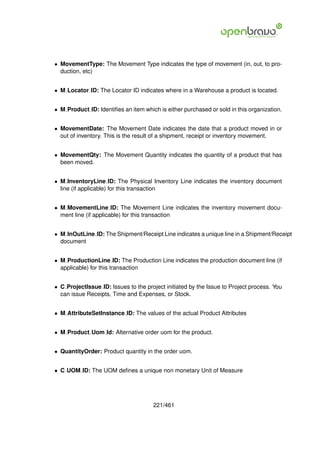 • MovementType: The Movement Type indicates the type of movement (in, out, to pro-
  duction, etc)


• M Locator ID: The Locator ID indicates where in a Warehouse a product is located.


• M Product ID: Identiﬁes an item which is either purchased or sold in this organization.


• MovementDate: The Movement Date indicates the date that a product moved in or
  out of inventory. This is the result of a shipment, receipt or inventory movement.


• MovementQty: The Movement Quantity indicates the quantity of a product that has
  been moved.


• M InventoryLine ID: The Physical Inventory Line indicates the inventory document
  line (if applicable) for this transaction


• M MovementLine ID: The Movement Line indicates the inventory movement docu-
  ment line (if applicable) for this transaction


• M InOutLine ID: The Shipment/Receipt Line indicates a unique line in a Shipment/Receipt
  document


• M ProductionLine ID: The Production Line indicates the production document line (if
  applicable) for this transaction


• C ProjectIssue ID: Issues to the project initiated by the Issue to Project process. You
  can issue Receipts, Time and Expenses, or Stock.


• M AttributeSetInstance ID: The values of the actual Product Attributes


• M Product Uom Id: Alternative order uom for the product.


• QuantityOrder: Product quantity in the order uom.


• C UOM ID: The UOM deﬁnes a unique non monetary Unit of Measure




                                      221/461
 
