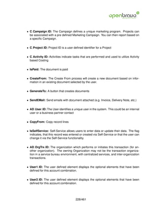 • C Campaign ID: The Campaign deﬁnes a unique marketing program. Projects can
  be associated with a pre deﬁned Marketing Campaign. You can then report based on
  a speciﬁc Campaign.


• C Project ID: Project ID is a user deﬁned identiﬁer for a Project


• C Activity ID: Activities indicate tasks that are performed and used to utilize Activity
  based Costing


• IsPaid: The document is paid


• CreateFrom: The Create From process will create a new document based on infor-
  mation in an existing document selected by the user.


• GenerateTo: A button that creates documents


• SendEMail: Send emails with document attached (e.g. Invoice, Delivery Note, etc.)


• AD User ID: The User identiﬁes a unique user in the system. This could be an internal
  user or a business partner contact


• CopyFrom: Copy record lines


• IsSelfService: Self-Service allows users to enter data or update their data. The ﬂag
  indicates, that this record was entered or created via Self-Service or that the user can
  change it via the Self-Service functionality.


• AD OrgTrx ID: The organization which performs or initiates this transaction (for an-
  other organization). The owning Organization may not be the transaction organiza-
  tion in a service bureau environment, with centralized services, and inter-organization
  transactions.


• User1 ID: The user deﬁned element displays the optional elements that have been
  deﬁned for this account combination.


• User2 ID: The user deﬁned element displays the optional elements that have been
  deﬁned for this account combination.




                                       228/461
 