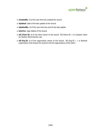 • CreatedBy: id of the user that has created the record.

• Updated: date of the last update of the record.

• UpdatedBy: id of the user that has commit the last update.

• IsActive: logic delete of the record.

• AD Client ID: id of the client owner of the record. AD Client ID = 0 is System client
  for System Administrator use.

• AD Org ID: id of the organization owner of the record. AD Org ID = = is Asterisk
  organization that shares the record to all the organizations of the client.




                                          3/461
 