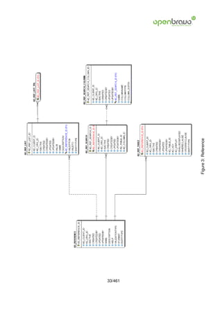 33/461
         Figure 3: Reference
 