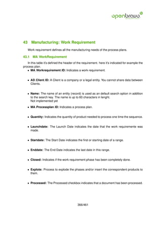 43 Manufacturing: Work Requirement
   Work requirement deﬁnes all the manufacturing needs of the process plans.

43.1   MA WorkRequirement
   In this table it’s deﬁned the header of the requirement. here it’s indicated for example the
process plan.
   • MA Workrequirement ID: Indicates a work requirement.


   • AD Client ID: A Client is a company or a legal entity. You cannot share data between
     Clients.


   • Name: The name of an entity (record) is used as an default search option in addition
     to the search key. The name is up to 60 characters in lenght.
     Not implemented yet

   • MA Processplan ID: Indicates a process plan.


   • Quantity: Indicates the quantity of product needed to process one time the sequence.


   • Launchdate: The Launch Date indicates the date that the work requiremente was
     made.


   • Startdate: The Start Date indicates the ﬁrst or starting date of a range.


   • Enddate: The End Date indicates the last date in this range.


   • Closed: Indicates if the work requirement phase has been completely done.


   • Explote: Process to explode the phases and/or insert the correspondent products to
     them.


   • Processed: The Processed checkbox indicates that a document has been processed.




                                           366/461
 