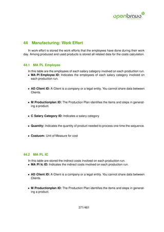 44 Manufacturing: Work Effort
   In work effort is stored the work efforts that the employees have done during their work
day. Among produced and used products is stored all related data for the costs calculation.


44.1   MA PL Employee
   In this table are the employees of each salary category involved on each production run.
   • MA Pl Employee ID: Indicates the employees of each salary category involved on
     each production run.


   • AD Client ID: A Client is a company or a legal entity. You cannot share data between
     Clients.


   • M Productionplan ID: The Production Plan identiﬁes the items and steps in generat-
     ing a product.


   • C Salary Category ID: Indicates a salary category


   • Quantity: Indicates the quantity of product needed to process one time the sequence.


   • Costuom: Unit of Measure for cost




44.2   MA PL IC
   In this table are stored the indirect costs involved on each production run.
   • MA Pl Ic ID: Indicates the indirect costs involved on each production run.


   • AD Client ID: A Client is a company or a legal entity. You cannot share data between
     Clients.


   • M Productionplan ID: The Production Plan identiﬁes the items and steps in generat-
     ing a product.




                                         371/461
 