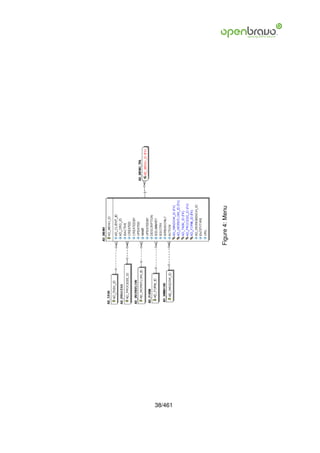 38/461
         Figure 4: Menu
 