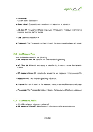 • Sellbydate:
    Custom code. Deprecated

  • Observation: Observations occurred during the process or operation.


  • AD User ID: The User identiﬁes a unique user in the system. This could be an internal
    user or a business partner contact


  • Edit: Edit measures of CCP


  • Processed: The Processed checkbox indicates that a document has been processed.




47.6   MA Measure Time
  This tab deﬁnes the time of the gathering.
  • MA Measure Time ID: Identiﬁes the time of the data gathering.


  • AD Client ID: A Client is a company or a legal entity. You cannot share data between
    Clients.


  • MA Measure Group ID: Indicates the groups that are measured in the measure shift.


  • Measurehour: Time when the gathering was made.


  • Explode: Process to insert all the necessary measure values of the measured group.


  • Processed: The Processed checkbox indicates that a document has been processed.




47.7   MA Measure Values
  In this table gathering values are registered.
  • MA Measure Values ID: Identiﬁes each value measured in a measure time.




                                       393/461
 