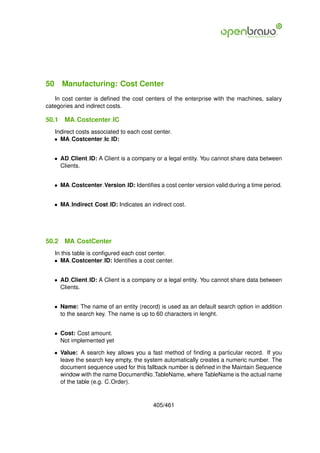 50 Manufacturing: Cost Center
   In cost center is deﬁned the cost centers of the enterprise with the machines, salary
categories and indirect costs.

50.1   MA Costcenter IC
   Indirect costs associated to each cost center.
   • MA Costcenter Ic ID:


   • AD Client ID: A Client is a company or a legal entity. You cannot share data between
     Clients.


   • MA Costcenter Version ID: Identiﬁes a cost center version valid during a time period.


   • MA Indirect Cost ID: Indicates an indirect cost.




50.2   MA CostCenter
   In this table is conﬁgured each cost center.
   • MA Costcenter ID: Identiﬁes a cost center.


   • AD Client ID: A Client is a company or a legal entity. You cannot share data between
     Clients.


   • Name: The name of an entity (record) is used as an default search option in addition
     to the search key. The name is up to 60 characters in lenght.


   • Cost: Cost amount.
     Not implemented yet

   • Value: A search key allows you a fast method of ﬁnding a particular record. If you
     leave the search key empty, the system automatically creates a numeric number. The
     document sequence used for this fallback number is deﬁned in the Maintain Sequence
     window with the name DocumentNo TableName, where TableName is the actual name
     of the table (e.g. C Order).


                                         405/461
 