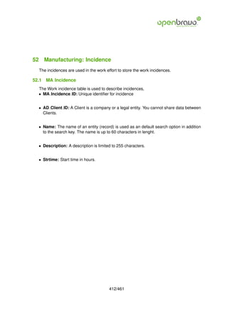 52 Manufacturing: Incidence
  The incidences are used in the work effort to store the work incidences.

52.1   MA Incidence
  The Work incidence table is used to describe incidences,
  • MA Incidence ID: Unique identiﬁer for incidence


  • AD Client ID: A Client is a company or a legal entity. You cannot share data between
    Clients.


  • Name: The name of an entity (record) is used as an default search option in addition
    to the search key. The name is up to 60 characters in lenght.


  • Description: A description is limited to 255 characters.


  • Strtime: Start time in hours.




                                        412/461
 