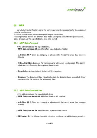 55 MRP
   Manufacturing planiﬁcation plans the work requirements necessaries for the expected
material requirements.
Purchase planiﬁcations plans the necessaries purchase orders.
Planning method deﬁnes the different data that is taking into account in the planiﬁcations.
Sales forecast are the expected sales for a time period.

55.1   MRP SalesForecast
   In this table are stored the expected sales.
   • MRP Salesforecast ID: Identiﬁer of an expected sales header.


   • AD Client ID: A Client is a company or a legal entity. You cannot share data between
     Clients.


   • C Bpartner ID: A Business Partner is anyone with whom you transact. This can in-
     clude Vendor, Customer, Employee or Salesperson


   • Description: A description is limited to 255 characters.


   • Datedoc: The Document Date indicates the date the document was generated. It may
     or may not be the same as the accounting date.




55.2   MRP SalesForecastLine
   In this table are stored the expected sale lines.
   • MRP Salesforecastline ID: Identiﬁes an expected sale line.


   • AD Client ID: A Client is a company or a legal entity. You cannot share data between
     Clients.


   • MRP Salesforecast ID: Identiﬁer of an expected sales header.


   • M Product ID: Identiﬁes an item which is either purchased or sold in this organization.


                                         420/461
 
