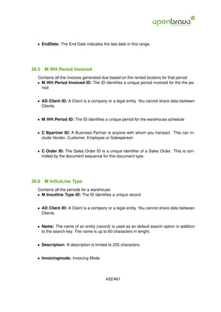 • EndDate: The End Date indicates the last date in this range.




56.5   M WH Period Invoiced
  Contains all the invoices generated due based on the rented locators for that period
  • M WH Period Invoiced ID: The ID identiﬁes a unique period invoiced for the the pe-
    riod


  • AD Client ID: A Client is a company or a legal entity. You cannot share data between
    Clients.


  • M WH Period ID: The ID identiﬁes a unique period for the warehouse schedule


  • C Bpartner ID: A Business Partner is anyone with whom you transact. This can in-
    clude Vendor, Customer, Employee or Salesperson


  • C Order ID: The Sales Order ID is a unique identiﬁer of a Sales Order. This is con-
    trolled by the document sequence for this document type.




56.6   M InOutLine Type
  Contains all the periods for a warehouse
  • M Inoutline Type ID: The ID identiﬁes a unique record


  • AD Client ID: A Client is a company or a legal entity. You cannot share data between
    Clients.


  • Name: The name of an entity (record) is used as an default search option in addition
    to the search key. The name is up to 60 characters in lenght.


  • Description: A description is limited to 255 characters.


  • Invoicingmode: Invoicing Mode




                                        432/461
 