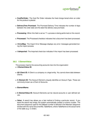 • CostPerOrder: The Cost Per Order indicates the ﬁxed charge levied when an order
    for this product is placed.


  • DeliveryTime Promised: The Promised Delivery Time indicates the number of days
    between the order date and the date that delivery was promised.


  • Processing: When this ﬁeld is set as ’Y’ a process is being performed on this record.


  • Processed: The Processed checkbox indicates that a document has been processed.


  • I ErrorMsg: The Import Error Message displays any error messages generated dur-
    ing the import process.


  • I IsImported: The Imported check box indicates if this import has been processed.




58.5   I ElementValue
  This process imports the accounting accounts tree into the organization
  • I ElementValue ID:


  • AD Client ID: A Client is a company or a legal entity. You cannot share data between
    Clients.


  • C Element ID: The Account Element uniquely identiﬁes an Account Type. These are
    commonly known as a Chart of Accounts.


  • ElementName:


  • C ElementValue ID: Account Elements can be natural accounts or user deﬁned val-
    ues.


  • Value: A search key allows you a fast method of ﬁnding a particular record. If you
    leave the search key empty, the system automatically creates a numeric number. The
    document sequence used for this fallback number is deﬁned in the Maintain Sequence
    window with the name DocumentNo TableName, where TableName is the actual name
    of the table (e.g. C Order).


                                       451/461
 