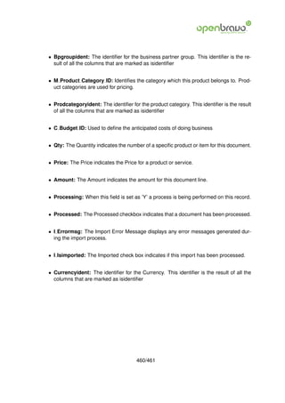 • Bpgroupident: The identiﬁer for the business partner group. This identiﬁer is the re-
  sult of all the columns that are marked as isidentiﬁer


• M Product Category ID: Identiﬁes the category which this product belongs to. Prod-
  uct categories are used for pricing.


• Prodcategoryident: The identiﬁer for the product category. This identiﬁer is the result
  of all the columns that are marked as isidentiﬁer


• C Budget ID: Used to deﬁne the anticipated costs of doing business


• Qty: The Quantity indicates the number of a speciﬁc product or item for this document.


• Price: The Price indicates the Price for a product or service.


• Amount: The Amount indicates the amount for this document line.


• Processing: When this ﬁeld is set as ’Y’ a process is being performed on this record.


• Processed: The Processed checkbox indicates that a document has been processed.


• I Errormsg: The Import Error Message displays any error messages generated dur-
  ing the import process.


• I Isimported: The Imported check box indicates if this import has been processed.


• Currencyident: The identiﬁer for the Currency. This identiﬁer is the result of all the
  columns that are marked as isidentiﬁer




                                      460/461
 