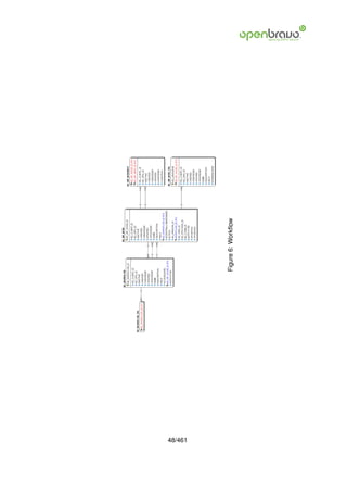 48/461
         Figure 6: Workﬂow
 