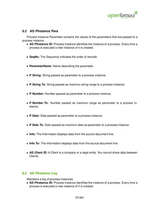 8.2   AD PInstance Para
   Process Instance Parameter contains the values of the parameters that are passed to a
process instance.
   • AD PInstance ID: Process Instance identiﬁes the instance of a process. Every time a
     process is executed a new instance of it is created.


   • SeqNo: The Sequence indicates the order of records


   • ParameterName: Name describing the parameter.


   • P String: String passed as parameter to a process instance.


   • P String To: String passed as maximun string range to a process instance.


   • P Number: Number passed as parameter to a process instance.


   • P Number To: Number passed as maximun range as parameter to a process in-
     stance.


   • P Date: Date passed as parameter to a process instance.


   • P Date To: Date passed as maximun date as parameter to a process instance.


   • Info: The Information displays data from the source document line.


   • Info To: The Information displays data from the source document line.


   • AD Client ID: A Client is a company or a legal entity. You cannot share data between
     Clients.




8.3   AD PInstance Log
   Maintains a log of process instances.
   • AD PInstance ID: Process Instance identiﬁes the instance of a process. Every time a
     process is executed a new instance of it is created.


                                         57/461
 