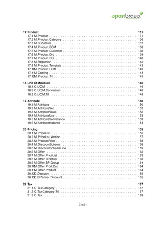 17 Product                                                                                                                                                       131
   17.1 M Product . . . . . .    .   .   .   .   .   .   .   .   .   .   .   .   .   .   .   .   .   .   .   .   .   .   .   .   .   .   .   .   .   .   .   .   131
   17.2 M Product Category       .   .   .   .   .   .   .   .   .   .   .   .   .   .   .   .   .   .   .   .   .   .   .   .   .   .   .   .   .   .   .   .   136
   17.3 M Substitute . . . .     .   .   .   .   .   .   .   .   .   .   .   .   .   .   .   .   .   .   .   .   .   .   .   .   .   .   .   .   .   .   .   .   137
   17.4 M Product BOM . .        .   .   .   .   .   .   .   .   .   .   .   .   .   .   .   .   .   .   .   .   .   .   .   .   .   .   .   .   .   .   .   .   138
   17.5 M Product Customer       .   .   .   .   .   .   .   .   .   .   .   .   .   .   .   .   .   .   .   .   .   .   .   .   .   .   .   .   .   .   .   .   138
   17.6 M Product Org . . .      .   .   .   .   .   .   .   .   .   .   .   .   .   .   .   .   .   .   .   .   .   .   .   .   .   .   .   .   .   .   .   .   139
   17.7 M Product PO . . .       .   .   .   .   .   .   .   .   .   .   .   .   .   .   .   .   .   .   .   .   .   .   .   .   .   .   .   .   .   .   .   .   140
   17.8 M Replenish . . . .      .   .   .   .   .   .   .   .   .   .   .   .   .   .   .   .   .   .   .   .   .   .   .   .   .   .   .   .   .   .   .   .   142
   17.9 M Product Template       .   .   .   .   .   .   .   .   .   .   .   .   .   .   .   .   .   .   .   .   .   .   .   .   .   .   .   .   .   .   .   .   143
   17.10 Product UOM . .
        M                        .   .   .   .   .   .   .   .   .   .   .   .   .   .   .   .   .   .   .   .   .   .   .   .   .   .   .   .   .   .   .   .   143
   17.11 Costing . . . . . .
        M                        .   .   .   .   .   .   .   .   .   .   .   .   .   .   .   .   .   .   .   .   .   .   .   .   .   .   .   .   .   .   .   .   144
   17.12 Product Trl . . . .
        M                        .   .   .   .   .   .   .   .   .   .   .   .   .   .   .   .   .   .   .   .   .   .   .   .   .   .   .   .   .   .   .   .   145

18 Unit of Measure                                                                          146
   18.1 C UOM . . . . . . . . . . . . . . . . . . . . . . . . . . . . . . . . . . . . . . . 146
   18.2 C UOM Conversion . . . . . . . . . . . . . . . . . . . . . . . . . . . . . . . . 148
   18.3 C UOM Trl . . . . . . . . . . . . . . . . . . . . . . . . . . . . . . . . . . . . . 148

19 Attribute                                                                                                                                                     150
   19.1 M Attribute . . . . . . .        .   .   .   .   .   .   .   .   .   .   .   .   .   .   .   .   .   .   .   .   .   .   .   .   .   .   .   .   .   .   150
   19.2 M AttributeSet . . . . .         .   .   .   .   .   .   .   .   .   .   .   .   .   .   .   .   .   .   .   .   .   .   .   .   .   .   .   .   .   .   152
   19.3 M AttributeValue . . . .         .   .   .   .   .   .   .   .   .   .   .   .   .   .   .   .   .   .   .   .   .   .   .   .   .   .   .   .   .   .   152
   19.4 M AttributeUse . . . . .         .   .   .   .   .   .   .   .   .   .   .   .   .   .   .   .   .   .   .   .   .   .   .   .   .   .   .   .   .   .   153
   19.5 M AttributeSetInstance .         .   .   .   .   .   .   .   .   .   .   .   .   .   .   .   .   .   .   .   .   .   .   .   .   .   .   .   .   .   .   153
   19.6 M AttributeInstance . .          .   .   .   .   .   .   .   .   .   .   .   .   .   .   .   .   .   .   .   .   .   .   .   .   .   .   .   .   .   .   154

20 Pricing                                                                                                                                                       155
   20.1 M PriceList . . . . . . .        .   .   .   .   .   .   .   .   .   .   .   .   .   .   .   .   .   .   .   .   .   .   .   .   .   .   .   .   .   .   155
   20.2 M PriceList Version . .          .   .   .   .   .   .   .   .   .   .   .   .   .   .   .   .   .   .   .   .   .   .   .   .   .   .   .   .   .   .   157
   20.3 M ProductPrice . . . . .         .   .   .   .   .   .   .   .   .   .   .   .   .   .   .   .   .   .   .   .   .   .   .   .   .   .   .   .   .   .   158
   20.4 M DiscountSchema . .             .   .   .   .   .   .   .   .   .   .   .   .   .   .   .   .   .   .   .   .   .   .   .   .   .   .   .   .   .   .   158
   20.5 M DiscountSchemaLine             .   .   .   .   .   .   .   .   .   .   .   .   .   .   .   .   .   .   .   .   .   .   .   .   .   .   .   .   .   .   159
   20.6 M Offer . . . . . . . . .        .   .   .   .   .   .   .   .   .   .   .   .   .   .   .   .   .   .   .   .   .   .   .   .   .   .   .   .   .   .   162
   20.7 M Offer PriceList . . . .        .   .   .   .   .   .   .   .   .   .   .   .   .   .   .   .   .   .   .   .   .   .   .   .   .   .   .   .   .   .   163
   20.8 M Offer BPartner . . . .         .   .   .   .   .   .   .   .   .   .   .   .   .   .   .   .   .   .   .   .   .   .   .   .   .   .   .   .   .   .   163
   20.9 M Offer BP Group . . .           .   .   .   .   .   .   .   .   .   .   .   .   .   .   .   .   .   .   .   .   .   .   .   .   .   .   .   .   .   .   164
   20.10 Offer Prod Cat . . . .
        M                                .   .   .   .   .   .   .   .   .   .   .   .   .   .   .   .   .   .   .   .   .   .   .   .   .   .   .   .   .   .   164
   20.11 Offer Product . . . .
        M                                .   .   .   .   .   .   .   .   .   .   .   .   .   .   .   .   .   .   .   .   .   .   .   .   .   .   .   .   .   .   164
   20.12 Discount . . . . . . .
        C                                .   .   .   .   .   .   .   .   .   .   .   .   .   .   .   .   .   .   .   .   .   .   .   .   .   .   .   .   .   .   165
   20.13 BPartner Discount . .
        C                                .   .   .   .   .   .   .   .   .   .   .   .   .   .   .   .   .   .   .   .   .   .   .   .   .   .   .   .   .   .   165

21 Tax                                                                                                                                                           167
   21.1 C TaxCategory . . . . . . . . . . . . . . . . . . . . . . . . . . . . . . . . . . .                                                                      167
   21.2 C TaxCategory Trl . . . . . . . . . . . . . . . . . . . . . . . . . . . . . . . . .                                                                      167
   21.3 C Tax . . . . . . . . . . . . . . . . . . . . . . . . . . . . . . . . . . . . . . . .                                                                    169


                                                             7/461
 