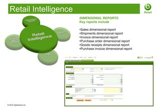 Retail Intelligence                                                    Retail

                        DIMENSIONAL REPORTS
                        Key reports include

                        •Sales dimensional report
                        •Shipments dimensional report
                        •Invoice dimensional report
                        •Purchase order dimensional report
                        •Goods receipts dimensional report
                        •Purchase invoice dimensional report




© 2012 Openbravo Inc                                           Page 27
 