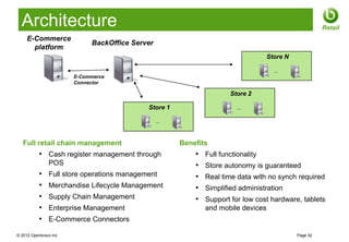 Architecture                                                                                         Retail
    E-Commerce
                            BackOffice Server
      platform
                                                                                   Store N

                                                                                     …
                       E-Commerce
                       Connector

                                                                      Store 2

                                            Store 1                      …


                                                …




   Full retail chain management                       Benefits
          • Cash register management through              •   Full functionality
               POS                                        •   Store autonomy is guaranteed
          •    Full store operations management           •   Real time data with no synch required
          •    Merchandise Lifecycle Management           •   Simplified administration
          •    Supply Chain Management                    •   Support for low cost hardware, tablets
          •    Enterprise Management                          and mobile devices
          •    E-Commerce Connectors

© 2012 Openbravo Inc                                                                         Page 32
 