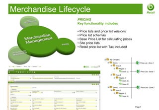 Merchandise Lifecycle                                                    Retail

                       PRICING
                       Key functionality includes

                       • Price lists and price list versions
                       • Price list schemas
                       • Base Price List for calculating prices
                       • Site price lists
                       • Retail price list with Tax included




© 2012 Openbravo Inc                                              Page 7
 