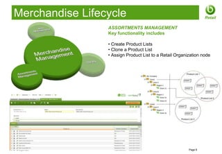 Merchandise Lifecycle                                                 Retail

                       ASSORTMENTS MANAGEMENT
                       Key functionality includes

                       • Create Product Lists
                       • Clone a Product List
                       • Assign Product List to a Retail Organization node




© 2012 Openbravo Inc                                           Page 8
 