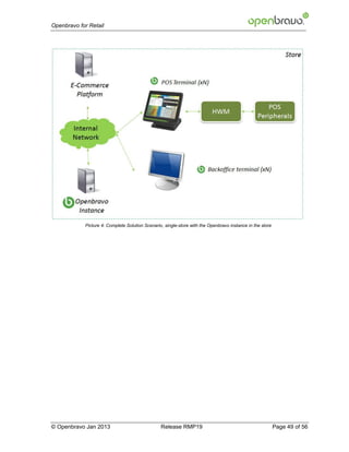 Openbravo for Retail




            Picture 4: Complete Solution Scenario, single-store with the Openbravo instance in the store




© Openbravo Jan 2013                             Release RMP19                                             Page 49 of 56
 