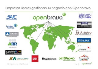© 2014 Openbravo Inc. All Rights Reserved. Page 15
Empresas líderes gestionan su negocio con Openbravo
 