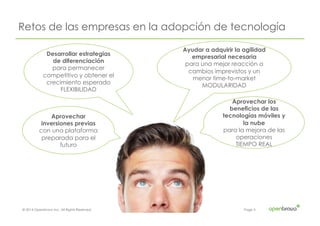 © 2014 Openbravo Inc. All Rights Reserved. Page 5
Retos de las empresas en la adopción de tecnología
Aprovechar
inversiones previas
con una plataforma
preparada para el
futuro
Desarrollar estrategias
de diferenciación
para permanecer
competitivo y obtener el
crecimiento esperado
FLEXIBILIDAD
Aprovechar los
beneficios de las
tecnologías móviles y
la nube
para la mejora de las
operaciones
TIEMPO REAL
Ayudar a adquirir la agilidad
empresarial necesaria
para una mejor reacción a
cambios imprevistos y un
menor time-to-market
MODULARIDAD
 