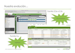 © 2014 Openbravo Inc. All Rights Reserved. Page 6
Nuestra evolución…
Familia 2.3x a 2.5x
Familia 3.x.
Modularidad
Agilidad
 