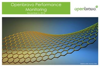 Openbravo Performance 
© 2014 Openbravo Inc. All Rights Reserved. 
Monitoring 
November 6, 2014 
Graphene (credit: University of Bath) 
 