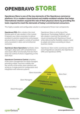 OPENBRAVO STORE
Openbravo POS offers retailers the most
flexible point of sale solution in the market.
Empower your store associates to deliver
excellent customer experiences and prepare
physical stores to support a variety of assisted
and unassisted in-store and omnichannel
scenarios.
Openbravo Store Operations facilitates store
managers daily tasks with comprehensive
store back-office functionality that lets them
keep full control of what is happening on the
store floor.
Openbravo Commerce Central simplifies
multi-store management for retail managers
providing unified, real-time visibility into
the activity of the entire store network and
acting as a single point for configuration and
integration with external systems.
www.openbravo.com
Openbravo Store is one of the key elements of the Openbravo commerce
platform. It is a modern cloud-based and mobile-enabled solution that helps
international retailers expand the role of their physical stores by providing the
tools required to meet the demands of today’s omnichannel consumers.
This highly scalable and configurable solution is composed of three main components:
Openbravo Store is at the top of the
Openbravo Technology Platform, which
lets retailers maximize the benefits of
cloud computing with Openbravo Cloud,
while delivering the flexibility retailers need
to adapt and evolve according to future
business needs.
Openbravo Store works seamlessly with the
rest of Openbravo solutions like Openbravo
OMS and Openbravo WMS.
Store Associates
Store Managers
Retail Managers
Store floor
Store backoffice
Headquarter
 