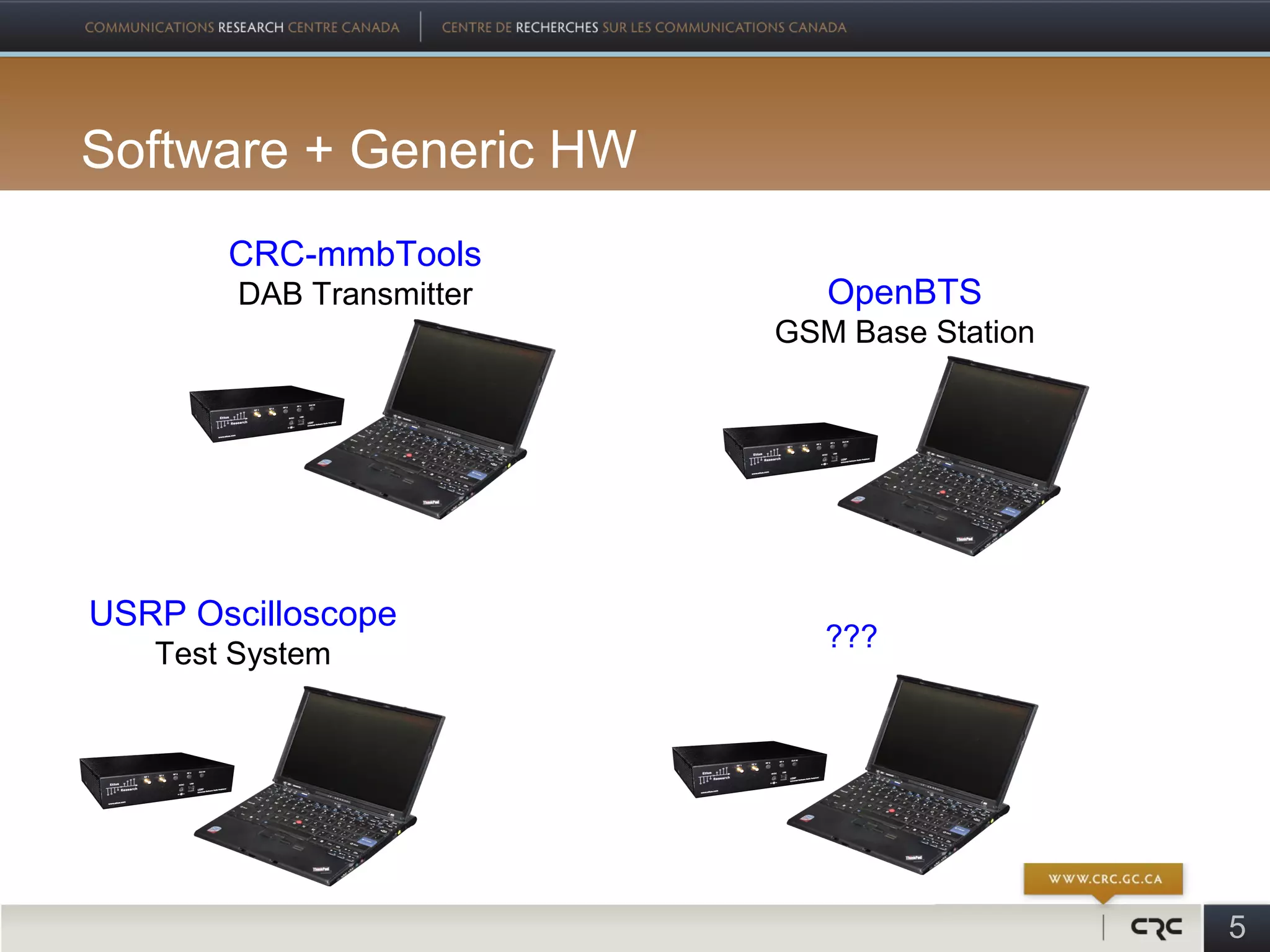 Software + Generic HW
       CRC-mmbTools
        DAB Transmitter      OpenBTS
                          GSM Base Station




USRP Oscilloscope
                             ???
   Test System




                                             5
 