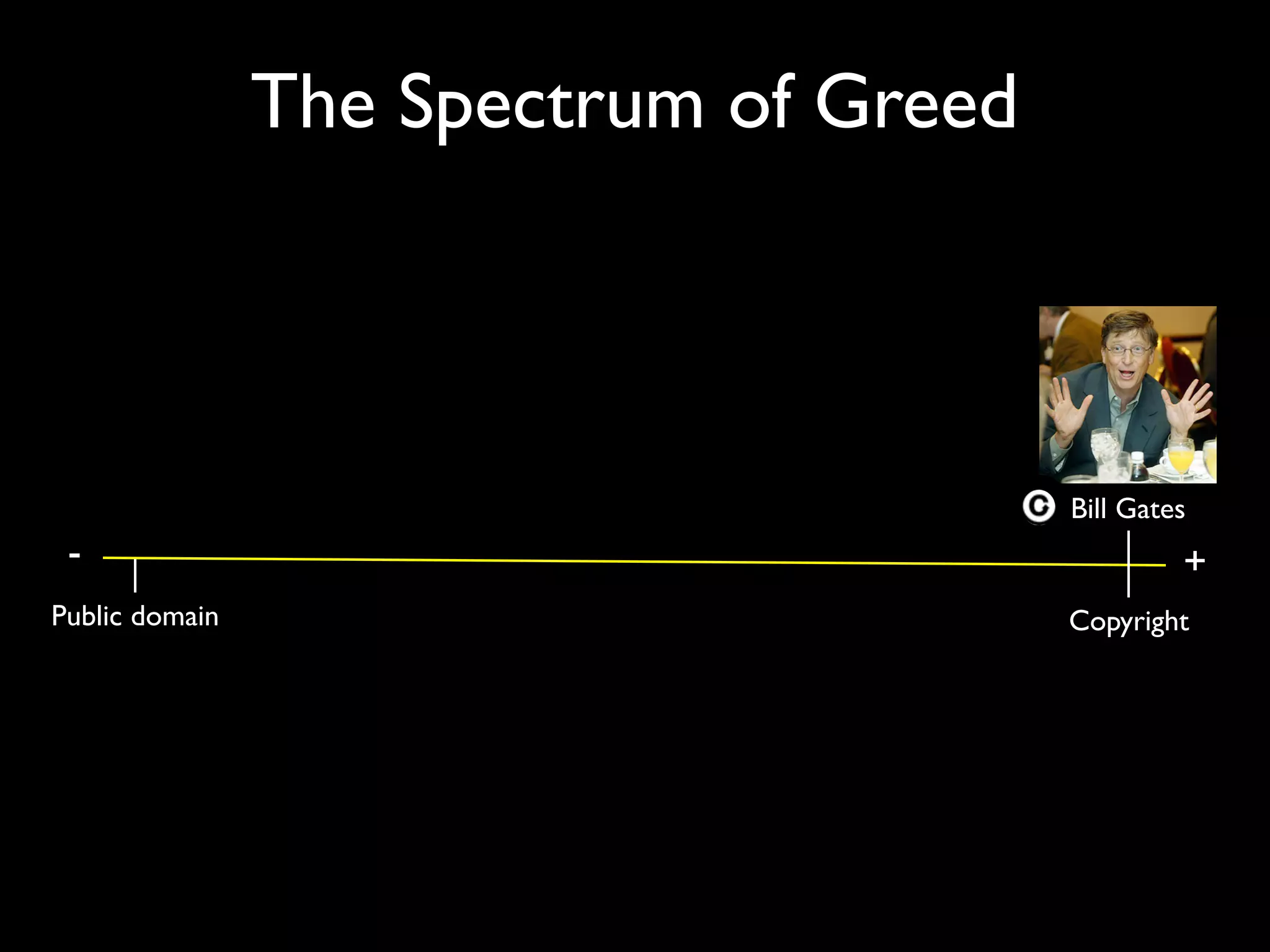 The Spectrum of Greed 
Bill Gates 
- + 
Public domain Copyright 
 