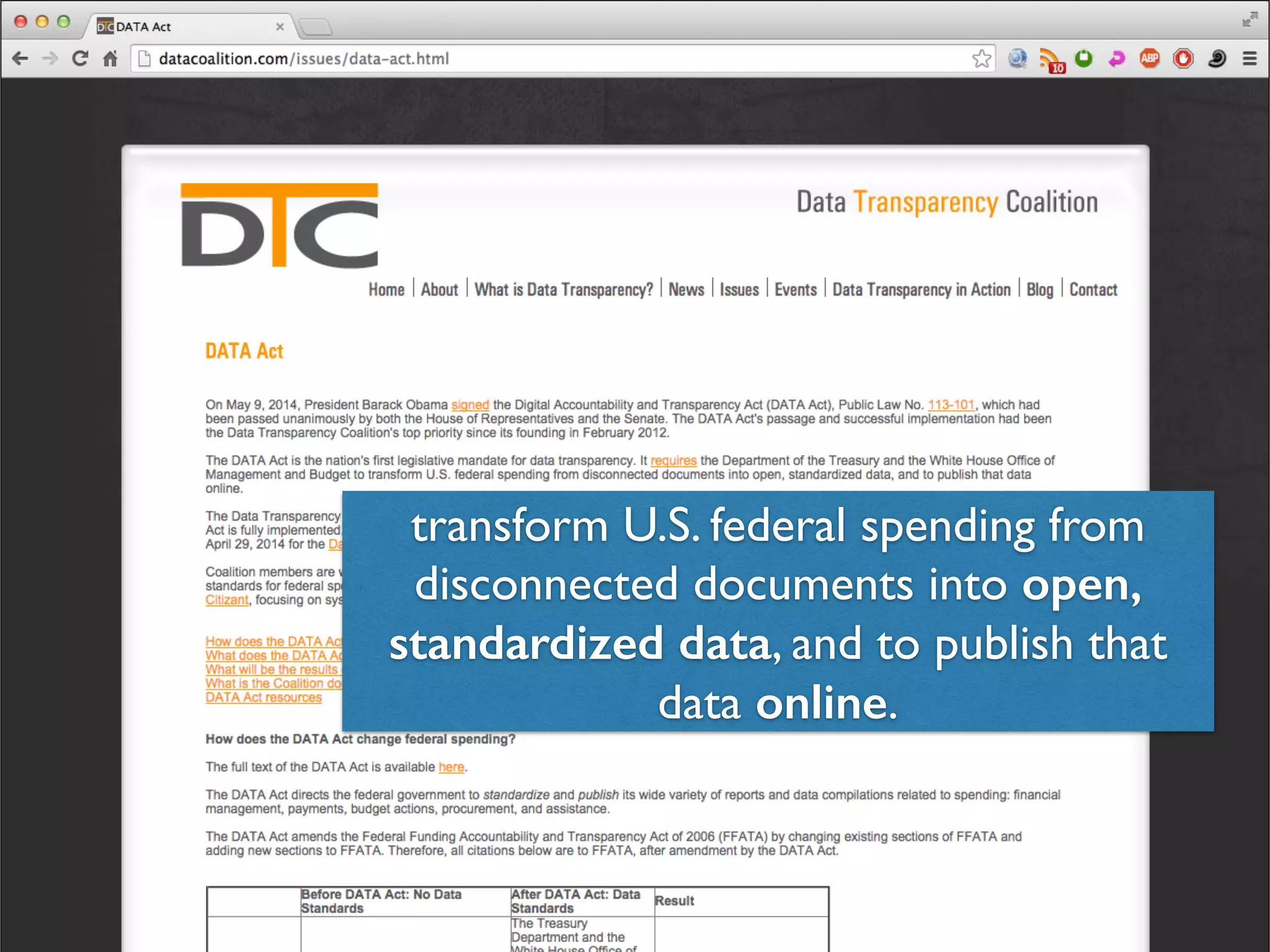 transform U.S. federal spending from 
disconnected documents into open, 
standardized data, and to publish that 
data online. 
 