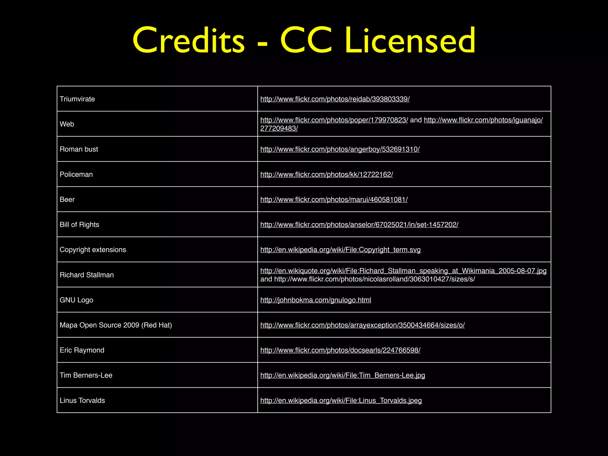 Credits - CC Licensed 
Triumvirate http://www.flickr.com/photos/reidab/393803339/ 
Web 
http://www.flickr.com/photos/poper/179970823/ and http://www.flickr.com/photos/iguanajo/ 
277209483/ 
Roman bust http://www.flickr.com/photos/angerboy/532691310/ 
Policeman http://www.flickr.com/photos/kk/12722162/ 
Beer http://www.flickr.com/photos/marui/460581081/ 
Bill of Rights http://www.flickr.com/photos/anselor/67025021/in/set-1457202/ 
Copyright extensions http://en.wikipedia.org/wiki/File:Copyright_term.svg 
Richard Stallman 
http://en.wikiquote.org/wiki/File:Richard_Stallman_speaking_at_Wikimania_2005-08-07.jpg 
and http://www.flickr.com/photos/nicolasrolland/3063010427/sizes/s/ 
GNU Logo http://johnbokma.com/gnulogo.html 
Mapa Open Source 2009 (Red Hat) http://www.flickr.com/photos/arrayexception/3500434664/sizes/o/ 
Eric Raymond http://www.flickr.com/photos/docsearls/224766598/ 
Tim Berners-Lee http://en.wikipedia.org/wiki/File:Tim_Berners-Lee.jpg 
Linus Torvalds http://en.wikipedia.org/wiki/File:Linus_Torvalds.jpeg 
 