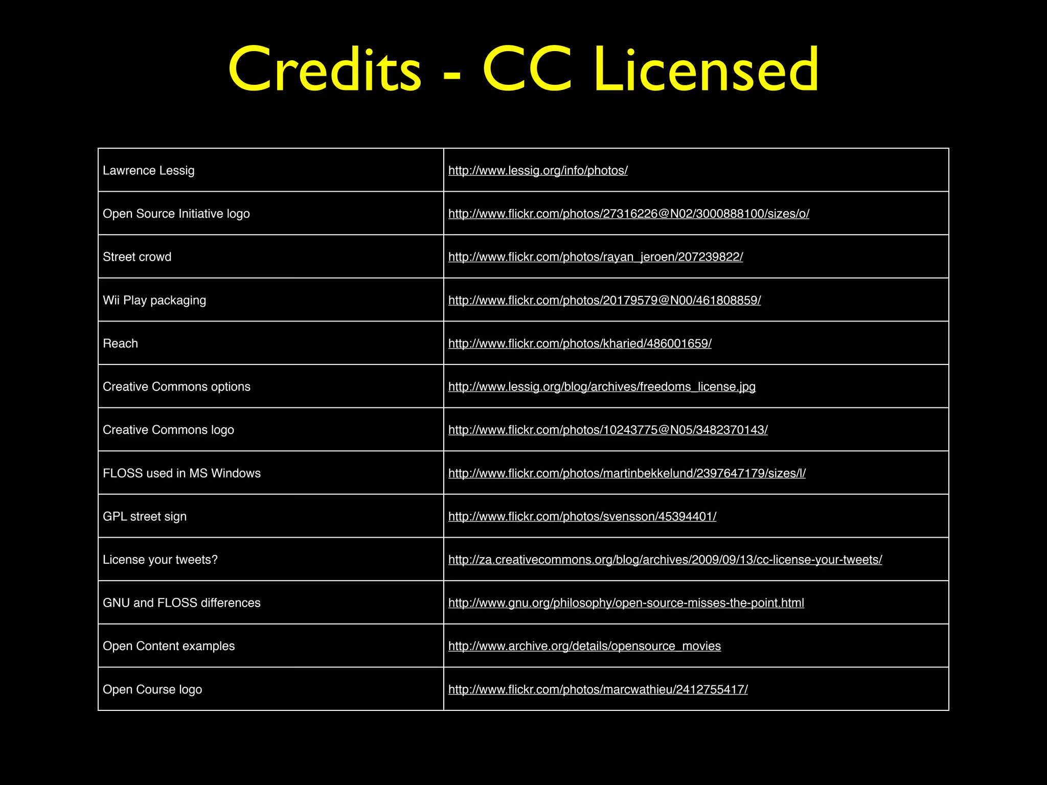 Credits - CC Licensed 
Lawrence Lessig http://www.lessig.org/info/photos/ 
Open Source Initiative logo http://www.flickr.com/photos/27316226@N02/3000888100/sizes/o/ 
Street crowd http://www.flickr.com/photos/rayan_jeroen/207239822/ 
Wii Play packaging http://www.flickr.com/photos/20179579@N00/461808859/ 
Reach http://www.flickr.com/photos/kharied/486001659/ 
Creative Commons options http://www.lessig.org/blog/archives/freedoms_license.jpg 
Creative Commons logo http://www.flickr.com/photos/10243775@N05/3482370143/ 
FLOSS used in MS Windows http://www.flickr.com/photos/martinbekkelund/2397647179/sizes/l/ 
GPL street sign http://www.flickr.com/photos/svensson/45394401/ 
License your tweets? http://za.creativecommons.org/blog/archives/2009/09/13/cc-license-your-tweets/ 
GNU and FLOSS differences http://www.gnu.org/philosophy/open-source-misses-the-point.html 
Open Content examples http://www.archive.org/details/opensource_movies 
Open Course logo http://www.flickr.com/photos/marcwathieu/2412755417/ 
 