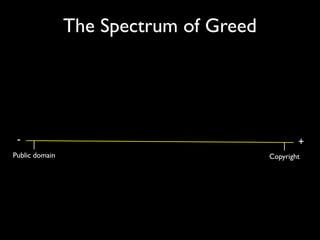 The Spectrum of Greed 
- + 
Public domain Copyright 
 