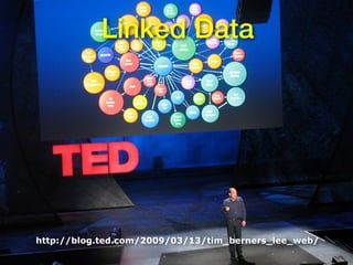 ! 
Linked Data 
http://blog.ted.com/2009/03/13/tim_berners_lee_web/ 
 
