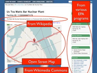 From Wikipedia 
From 
various 
EPA 
programs 
Open Street Map 
From Wikimedia Commons 
 