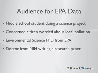 Audience for EPA Data 
• Middle school student doing a science project 
• Concerned citizen worried about local pollution 
• Environmental Science PhD from EPA 
• Doctor from NIH writing a research paper 
 