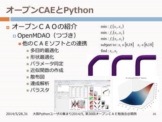 オープンCAEとPython | PPT image.