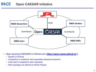 Open CAESAR Initiative | PDF