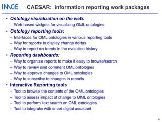 Open CAESAR Initiative | PDF