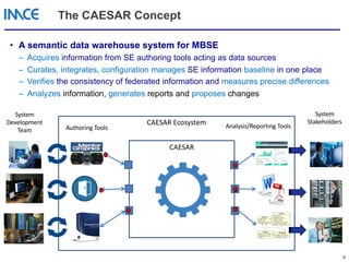 Caesar Vision System Open CAESAR Initiative | PDF