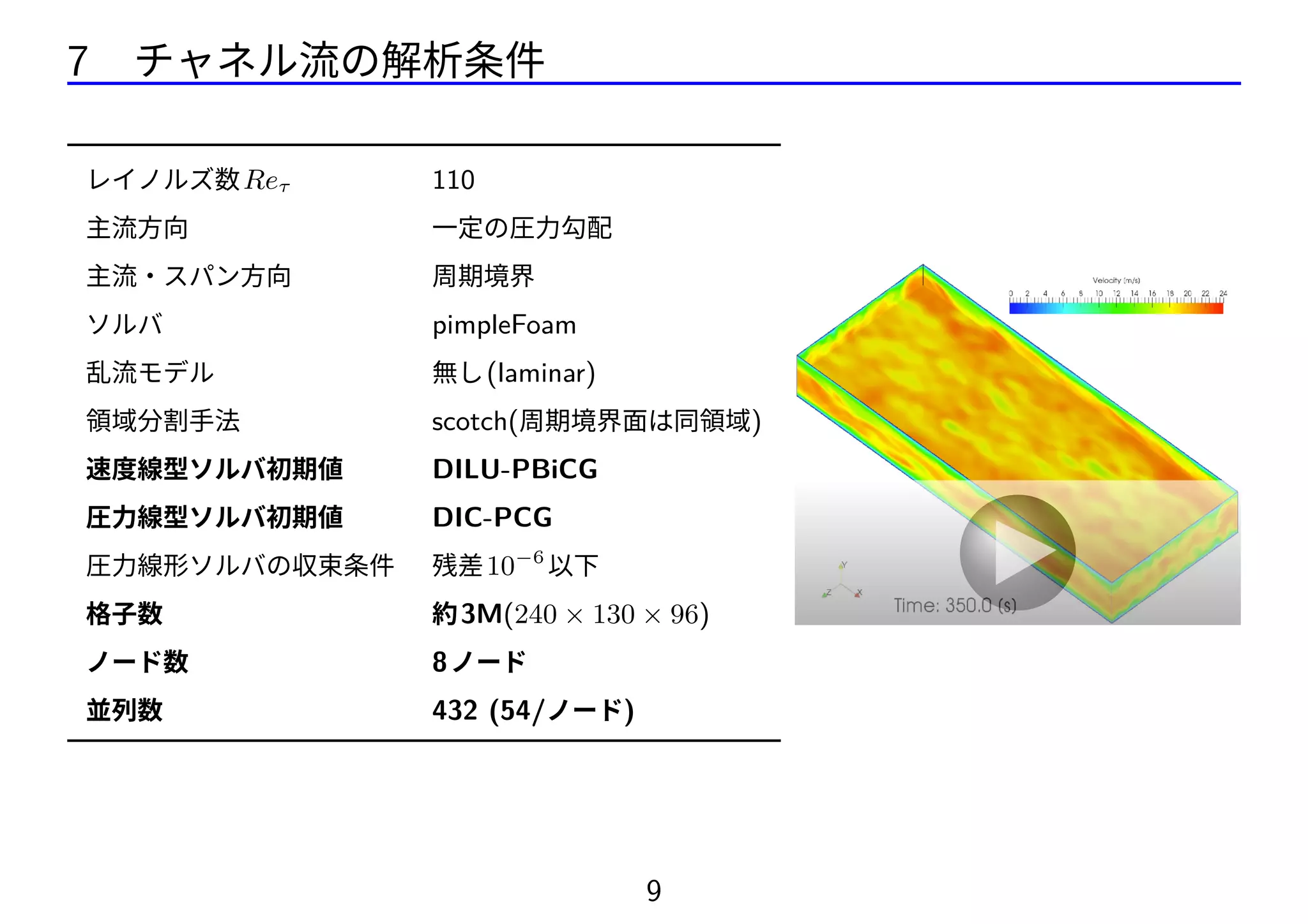 7 チャネル流の解析条件
レイノルズ数Reτ 110
主流方向 一定の圧力勾配
主流・スパン方向 周期境界
ソルバ pimpleFoam
乱流モデル 無し(laminar)
領域分割手法 scotch(周期境界面は同領域)
速度線型ソルバ初期値 DILU-PBiCG
圧力線型ソルバ初期値 DIC-PCG
圧力線形ソルバの収束条件 残差10−6
以下
格子数 約3M(240 × 130 × 96)
ノード数 8ノード
並列数 432 (54/ノード)
✓メッシュ生成に時間を要しない
✓構造格子のため，格子数変更が容易
✓圧力と速度のみ解くので，「圧力線形ソ
ルバの解析時間が支配的」という非圧縮性
流体解析の特性を素直に示す
9
 