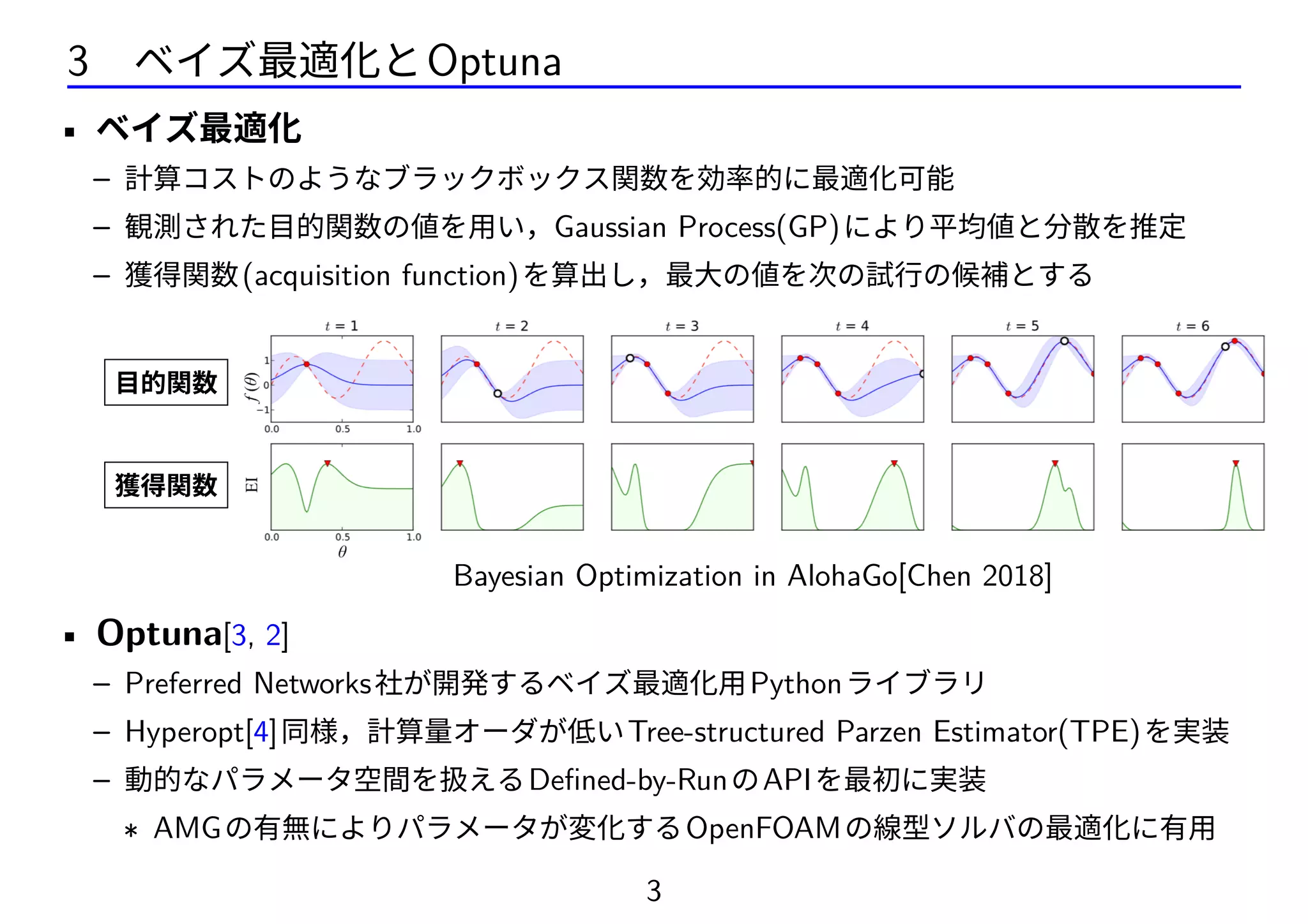 3 ベイズ最適化とOptuna
• ベイズ最適化
– 計算コストのようなブラックボックス関数を効率的に最適化可能
– 観測された目的関数の値を用い，Gaussian Process(GP)により平均値と分散を推定
– 獲得関数(acquisition function)を算出し，最大の値を次の試行の候補とする
目的関数
獲得関数
Bayesian Optimization in AlohaGo[Chen 2018]
• Optuna[3, 2]
– Preferred Networks社が開発するベイズ最適化用Pythonライブラリ
– Hyperopt[4]同様，計算量オーダが低いTree-structured Parzen Estimator(TPE)を実装
– 動的なパラメータ空間を扱えるDefined-by-RunのAPIを最初に実装
∗ AMGの有無によりパラメータが変化するOpenFOAMの線型ソルバの最適化に有用
3
 