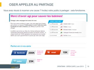 19
OSER APPELER AU PARTAGE
Vous avez réussi à incarner une cause ? Incitez votre public à partager : cela fonctionne.
SPINTANK - OPEN CAFE | Juin 2013
 