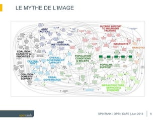 6
LE MYTHE DE L’IMAGE
SPINTANK - OPEN CAFE | Juin 2013
 