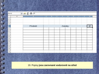 19. Popisy jsou zarovnané vodorovně na střed
 