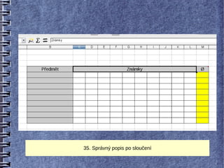 35. Správný popis po sloučení
 