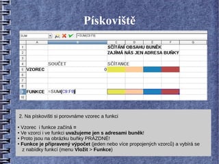 Pískoviště




2. Na pískovišti si porovnáme vzorec a funkci

● Vzorec i funkce začíná =
● Ve vzorci i ve funkci uvažujeme jen s adresami buněk!

● Proto jsou na obrázku buňky PRÁZDNÉ!

● Funkce je připravený výpočet (jeden nebo více propojených vzorců) a vybírá se

  z nabídky funkcí (menu Vložit > Funkce)
 